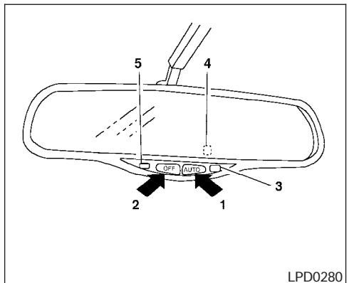 NISSAN ALTIMA - Avertissement - 1