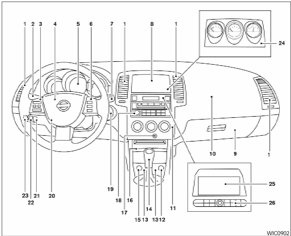 NISSAN ALTIMA - Coussins gonflables, ceintures de sécurité et dispositifs de retenue pour ENFANT - 4