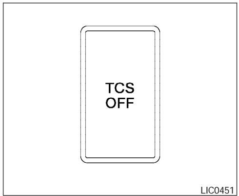 NISSAN ALTIMA - INTERRUPTEUR DU SYSTÉME D'ANTIPATINAGE (selon l'équipement du vehicule) - 1