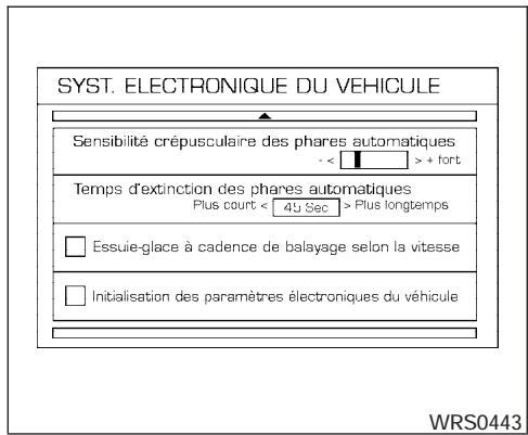 NISSAN ALTIMA - Systèmes électroniques du véhicule - 1