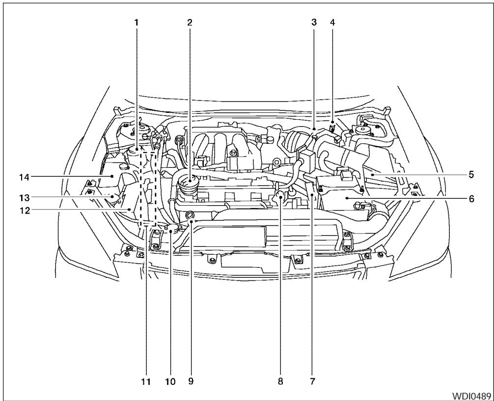 NISSAN ALTIMA - Moteur QR25DE - 1