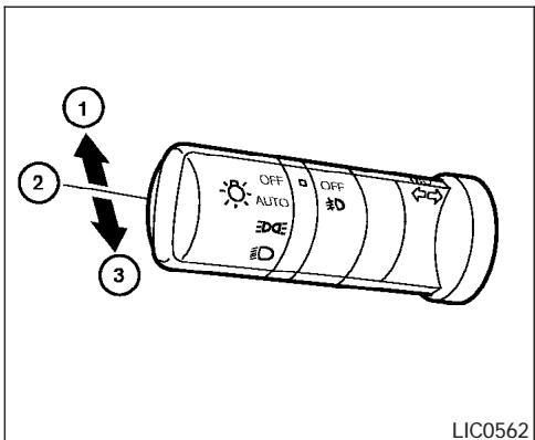 NISSAN ALTIMA - Système des phares automatiques (selon l'équipement du véhicule) - 2