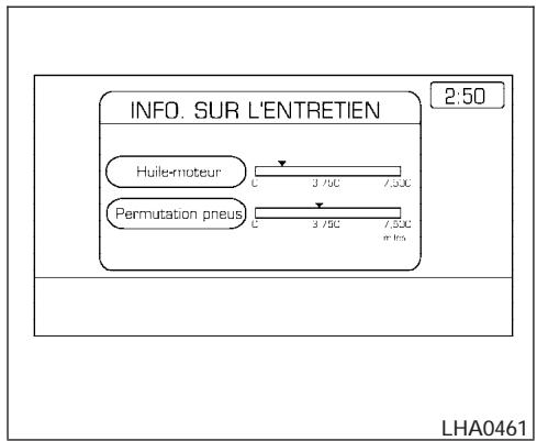 NISSAN ALTIMA - Éléments info. routière 1, info. routière 2 et de consommation de carburant - 1