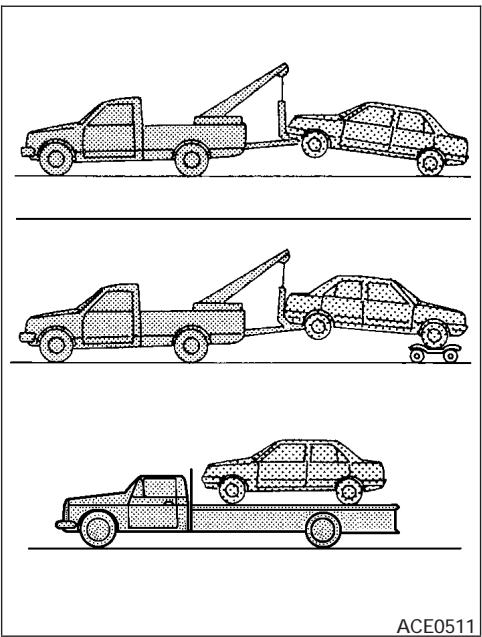 NISSAN ALTIMA - Mise en GARDE - 1