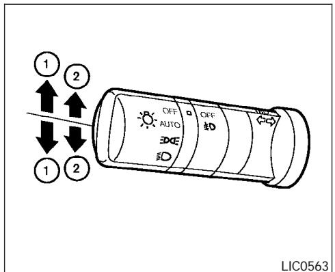 NISSAN ALTIMA - Commande de luminosite de l'éclairage de la planché de BORD - 1