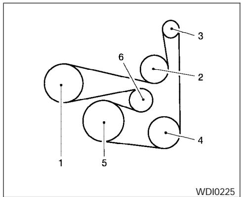 NISSAN ALTIMA - Démarrage-Secours - 1