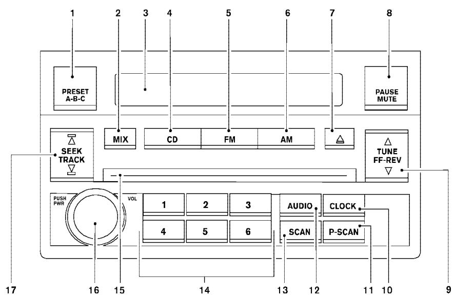 NISSAN ALTIMA - Lecteur de CD - 1