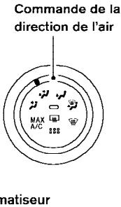 NISSAN ALTIMA - Chauffage à deux niveaux - 4