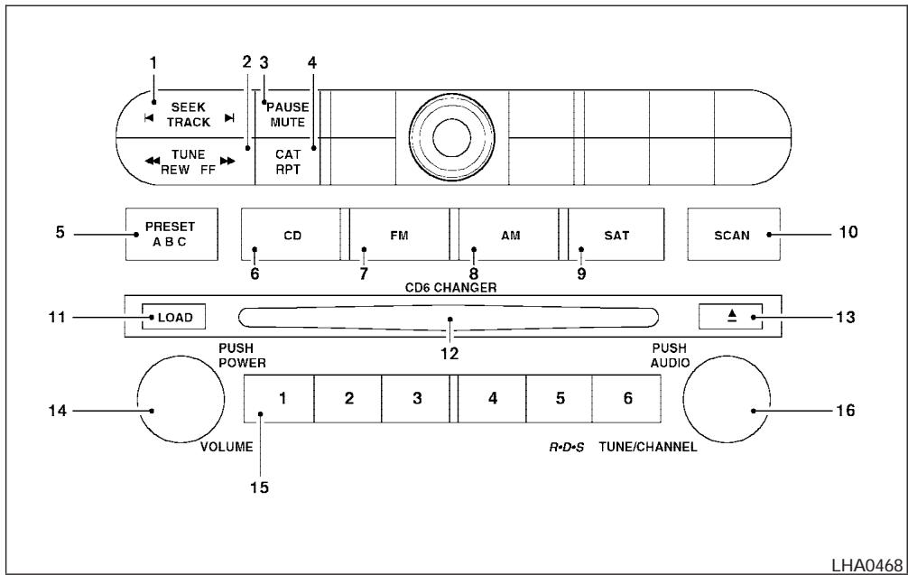 NISSAN ALTIMA - Tous les disques - 1