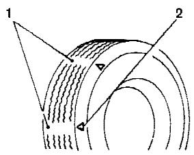 NISSAN ALTIMA - Reemplacement des ROUES et des PNEUS - 2