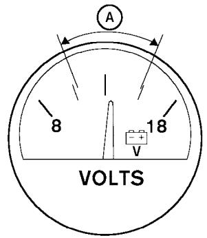 NISSAN ALTIMA - Mise en GARDE - 1