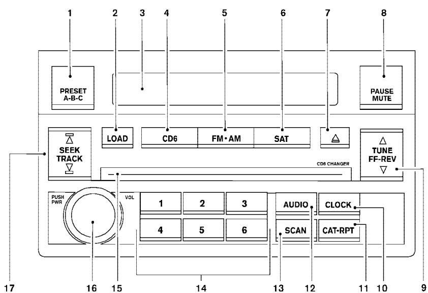 NISSAN ALTIMA - Éjection des CD - 1
