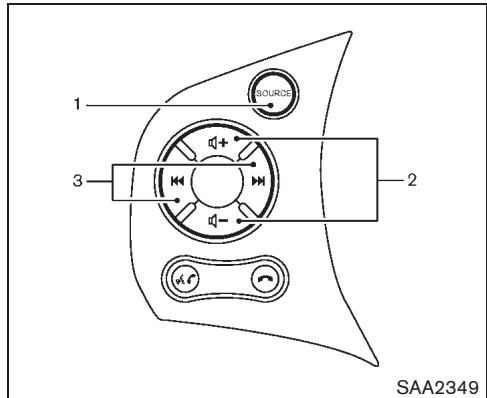 NISSAN CUBE - Entretien et nettoyage des CD - 1