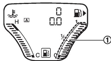 NISSAN CUBE - Indicateur de temperature du liquide de refroidissement du moteur - 2
