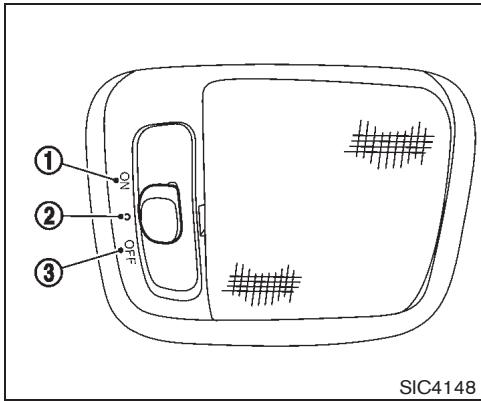 NISSAN CUBE - Position centrale - 1