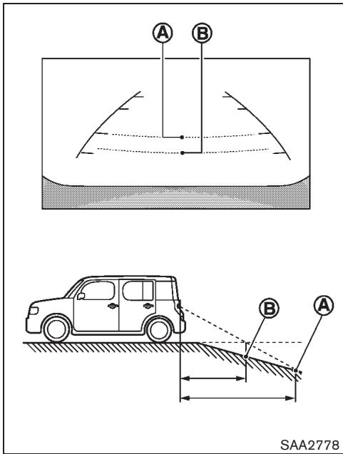 NISSAN CUBE - Lignes de largeur du véhicule 5 - 2