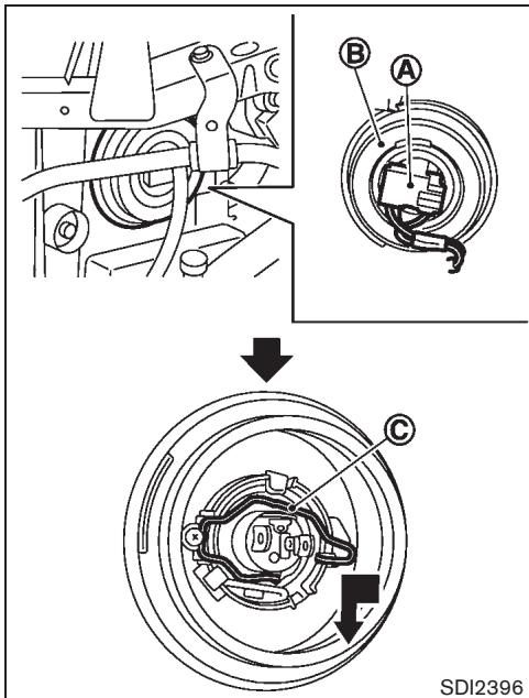 NISSAN CUBE - Modèle à phare halogène : - 2