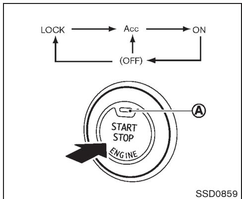 NISSAN CUBE - CHAMP D'opération de demarrage du moteur - 1