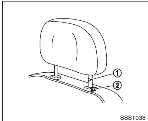 NISSAN CUBE - Retrait - 1