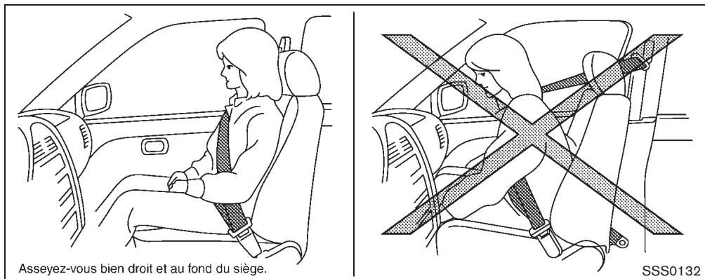 NISSAN CUBE - Precautions à prendre avec les systémes de retenue supplementaire - 2
