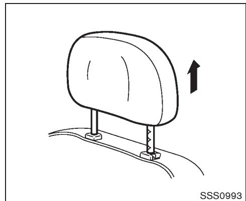 NISSAN CUBE - Attention - 4