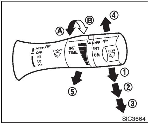 NISSAN CUBE - Attention - 2