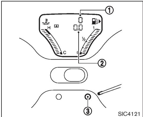 NISSAN CUBE - Compteurs et indicateurs - 3