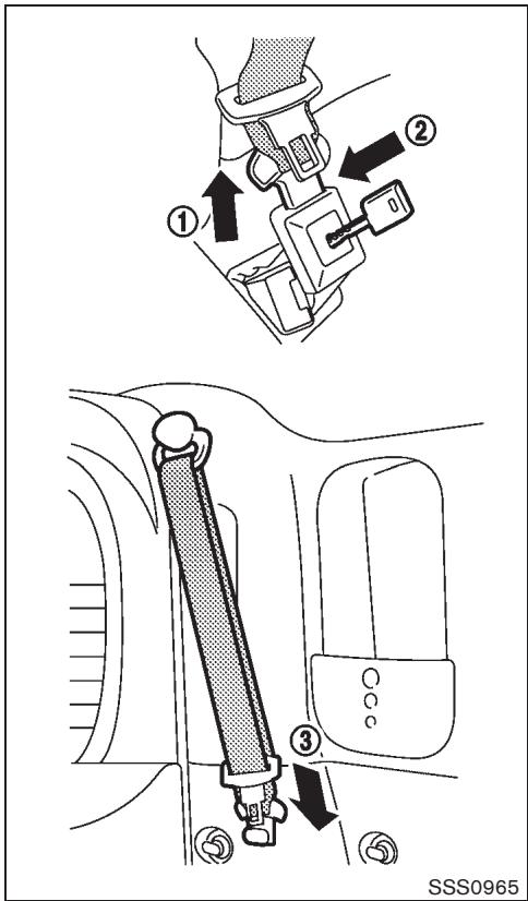 NISSAN CUBE - Attention - 2