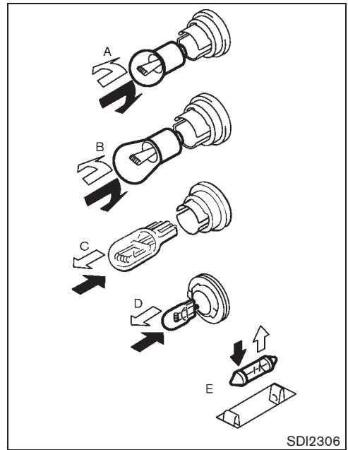 NISSAN CUBE - Ampoules exterieures et intérieures - 1