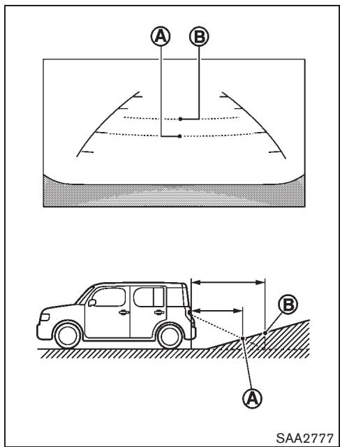 NISSAN CUBE - Lignes de largeur du véhicule 5 - 1