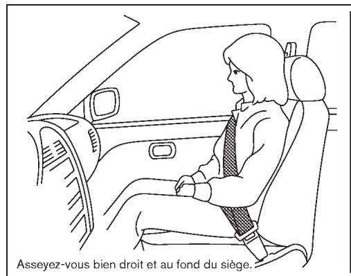 NISSAN CUBE - Precautions à prendre avec les ceintures de securite - 4