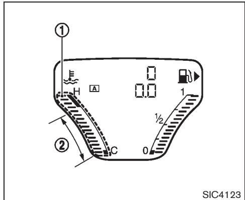 NISSAN CUBE - Compteur-tours - 2