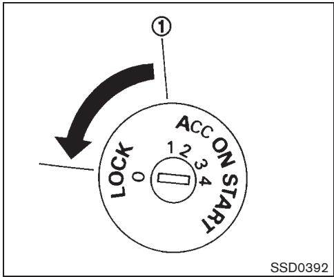 NISSAN CUBE - Attention - 1