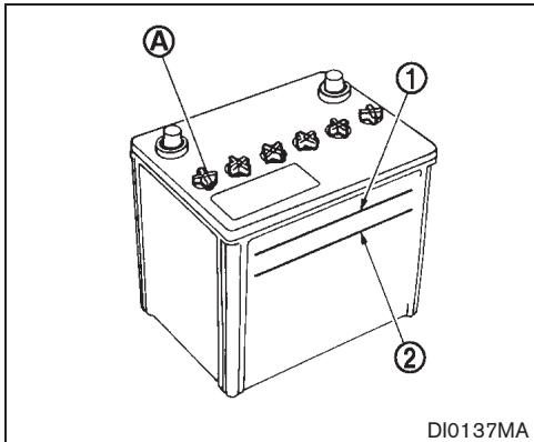 NISSAN CUBE - Attention - 1