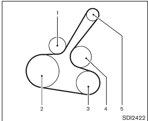 NISSAN CUBE - Couroie d'entrajinement - 1