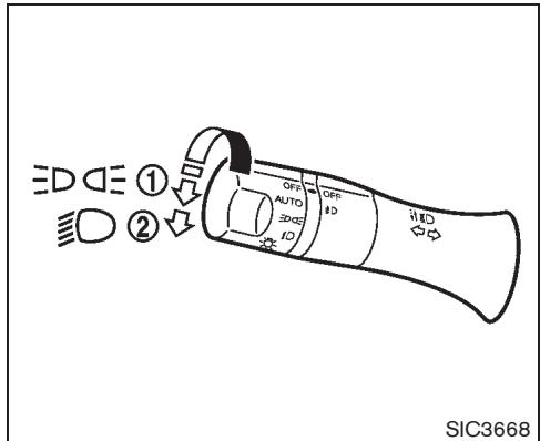NISSAN CUBE - Commande de dégivreur de lunette arrière et de rétroviseur exterieur - 3