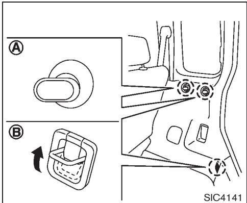 NISSAN CUBE - Capacité de CHARGE du vehicule - 3