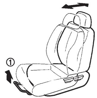 NISSAN CUBE - Attention - 2