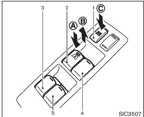 NISSAN CUBE - Attention - 1