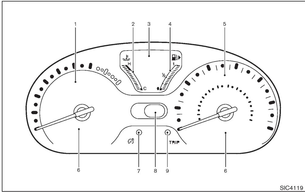 NISSAN CUBE - Compteurs et indicateurs - 1