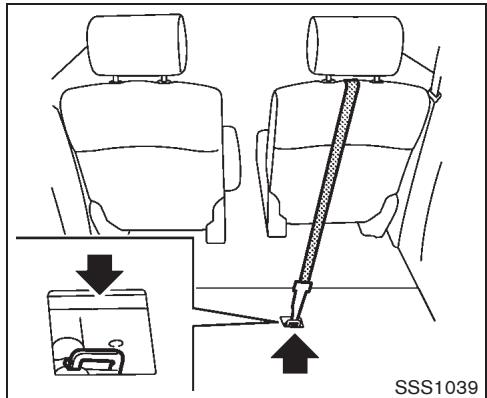 NISSAN CUBE - Sièges arrêté (sauf pour les modèles cargo van) : - 1