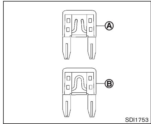NISSAN CUBE - Fusibles - 2