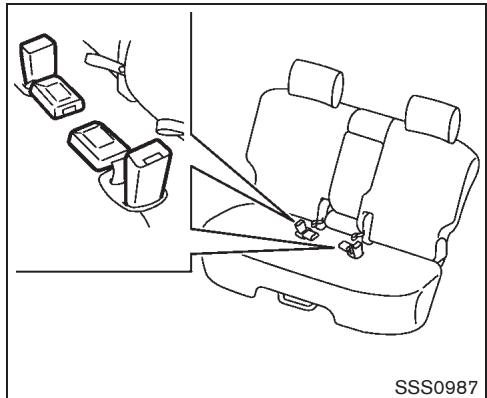 NISSAN CUBE - Élevateur du siège (pour le siège conducteur) - 2