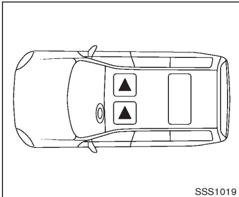NISSAN CUBE - Attention - 1