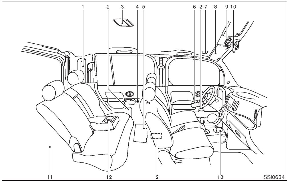 NISSAN CUBE - Extérieur (pour les modèles krom) - 2