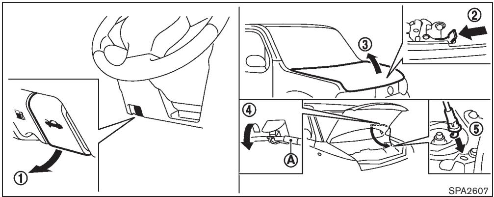 NISSAN CUBE - Attention - 1