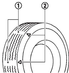 NISSAN CUBE - Attention - 1