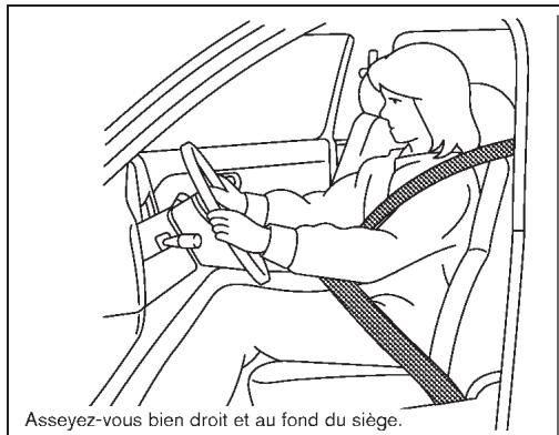 NISSAN CUBE - Precautions à prendre avec les ceintures de securite - 1