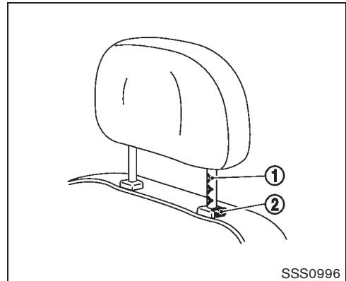 NISSAN CUBE - Retrait - 1