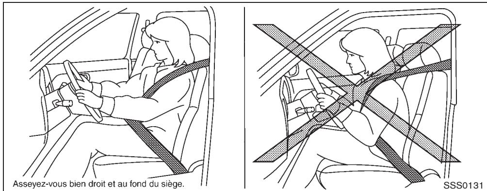 NISSAN CUBE - Precautions à prendre avec les systémes de retenue supplementaire - 1